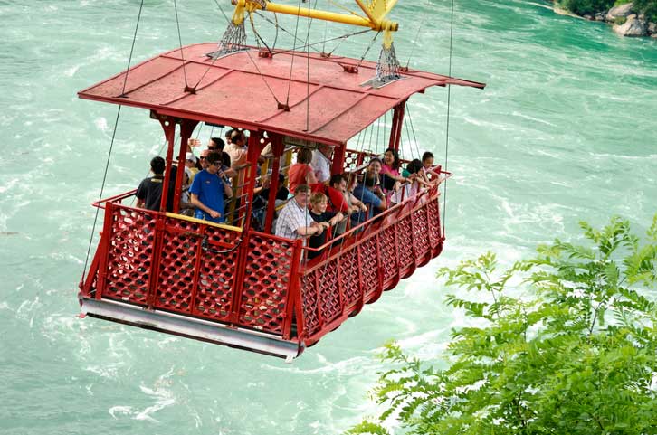 Niagara Falls Spanish Aerocar Tourist Attraction